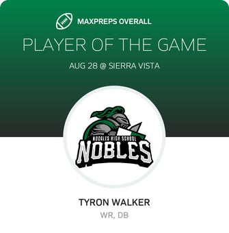 Players of the Game