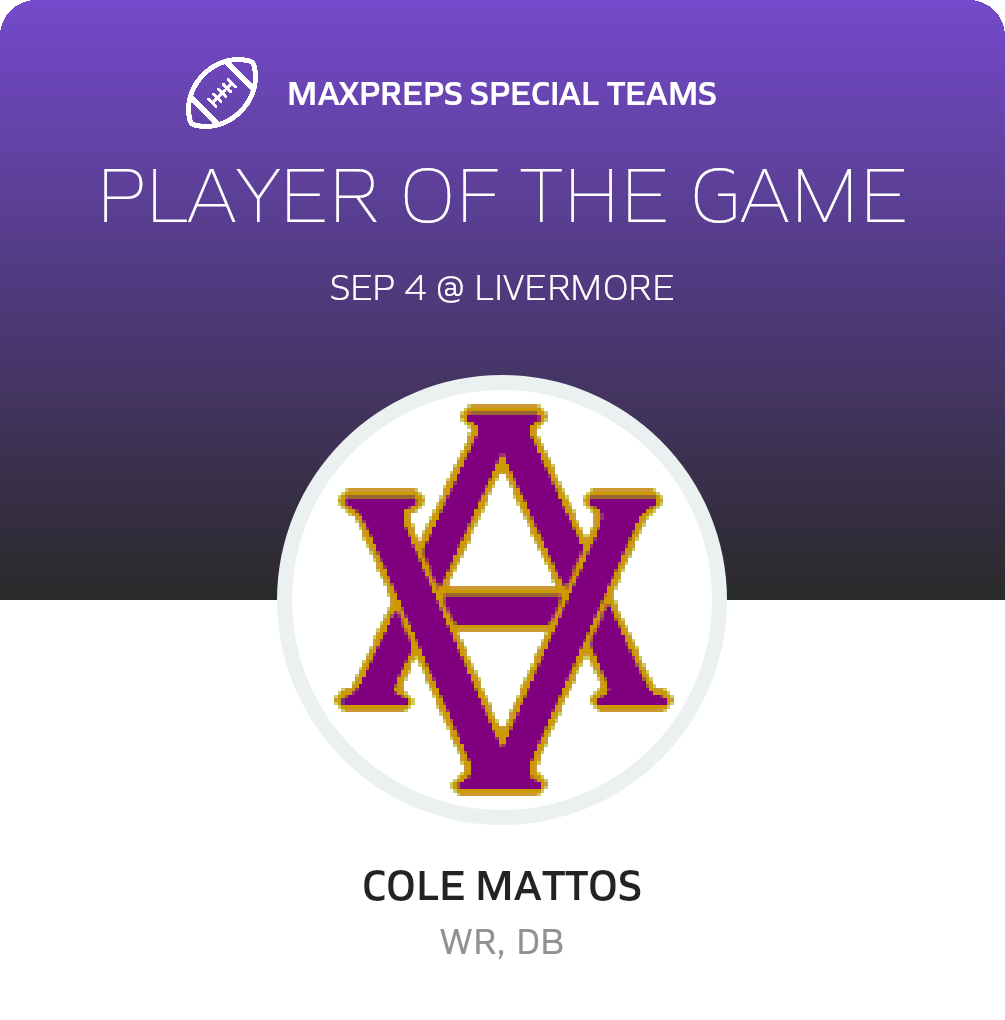 Players of the Game