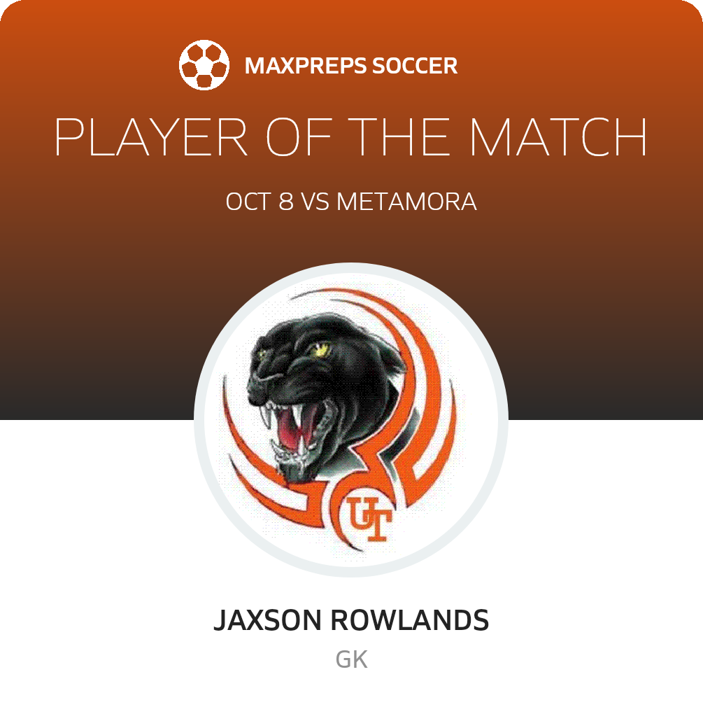 Player of the Match