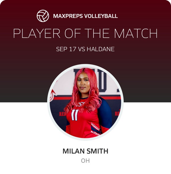 #11 Milan Smith Player of the Game badge