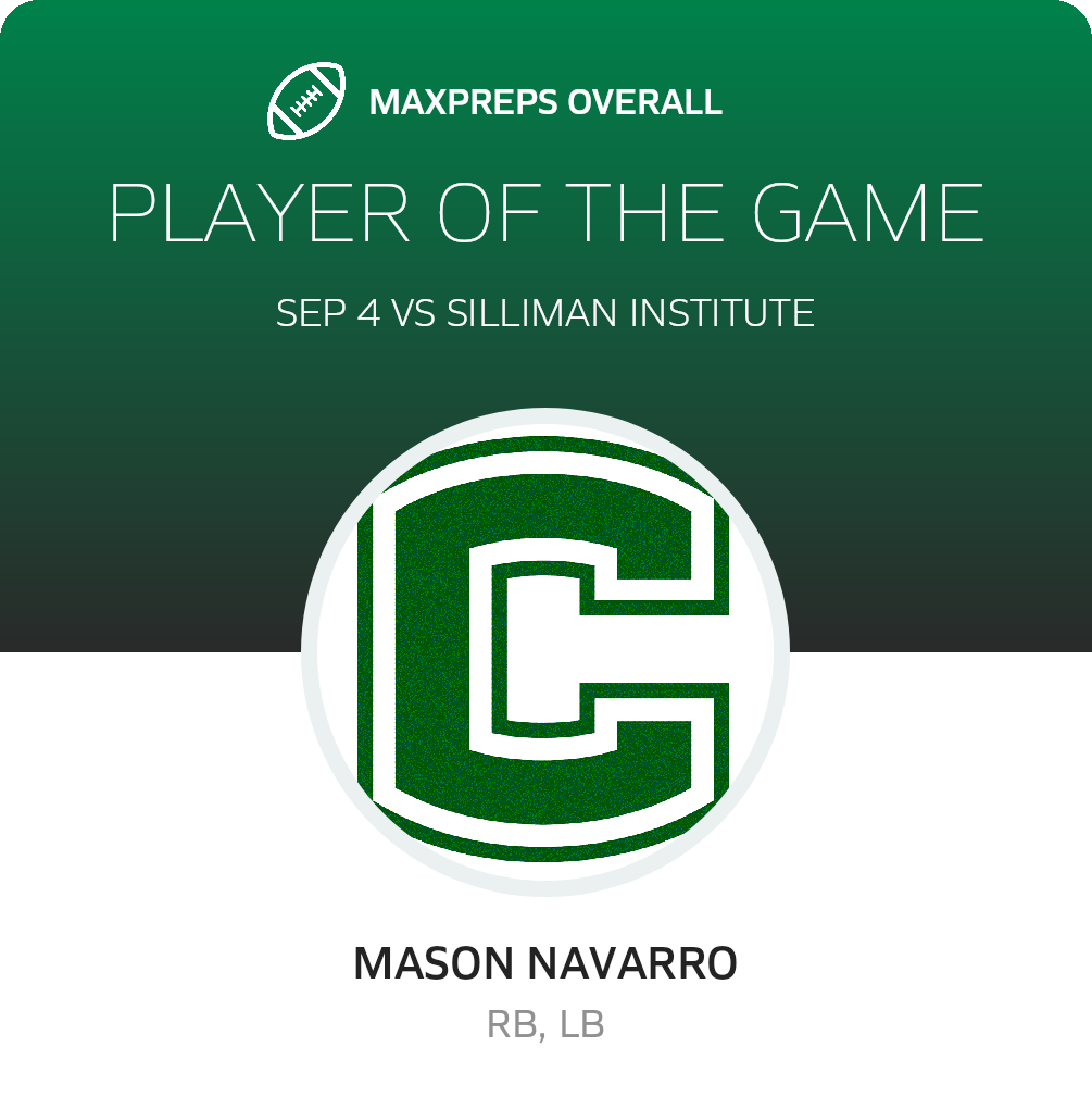 Players of the Game