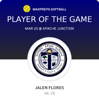 #18 Jalen Flores Player of the Game badge