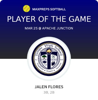 #18 Jalen Flores Player of the Game badge
