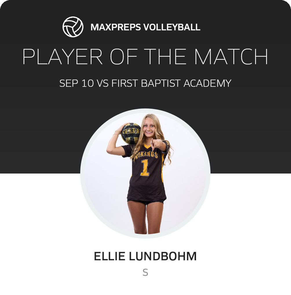 Player of the Match