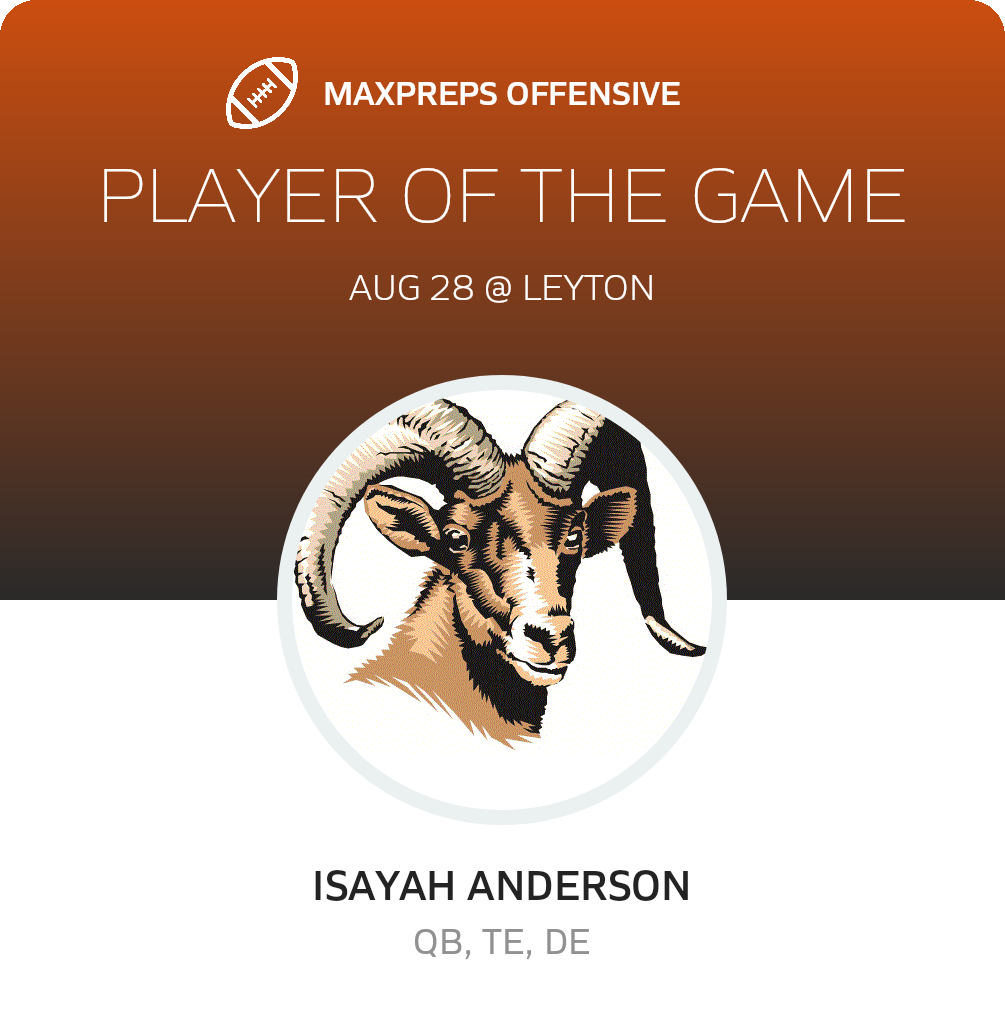 Players of the Game