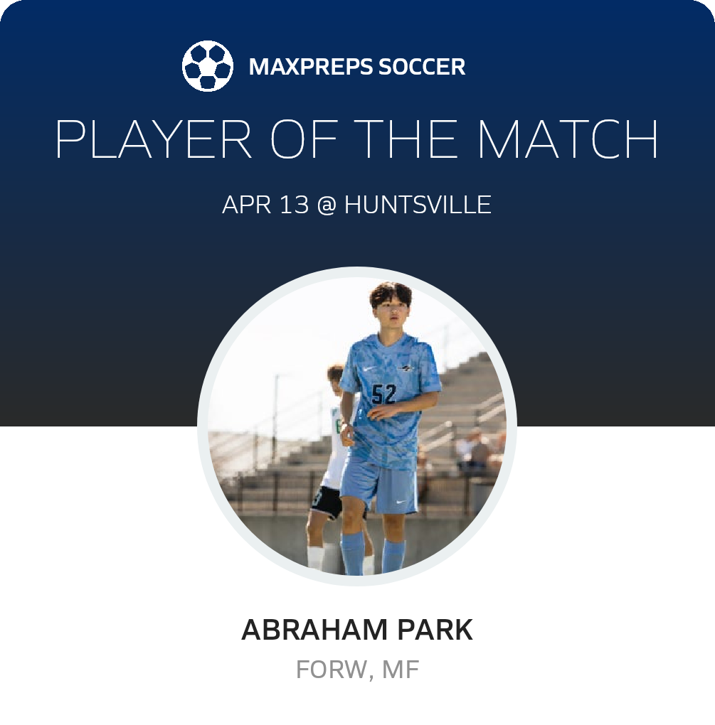 Player of the Match
