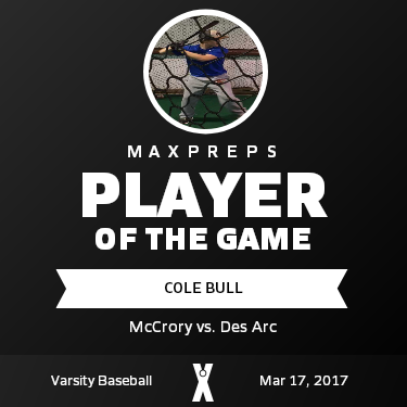 #17 Cole Bull Player of the Game badge