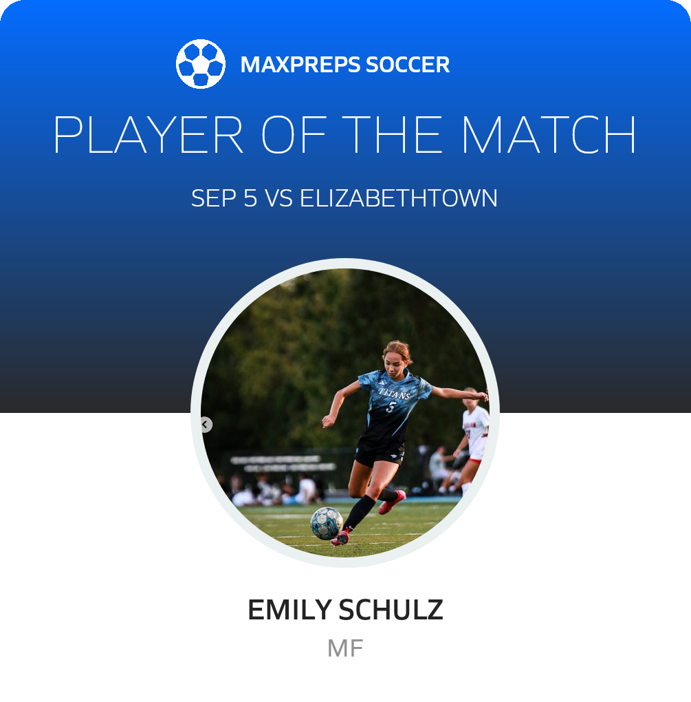 Player of the Match