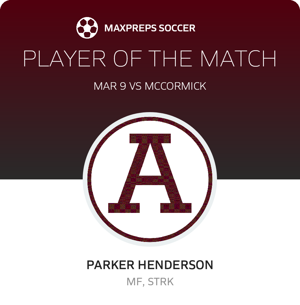 Player of the Match