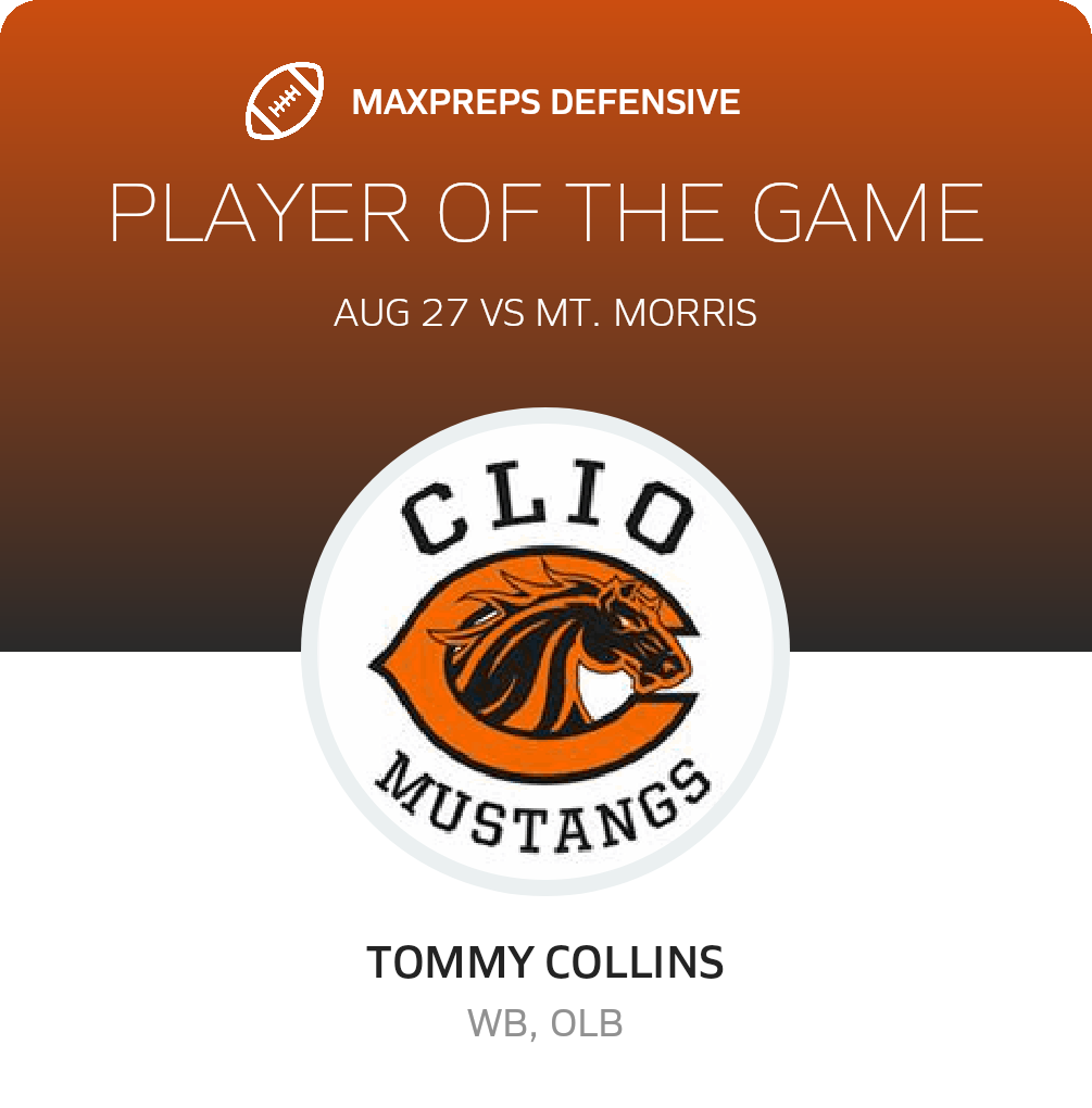 Players of the Game