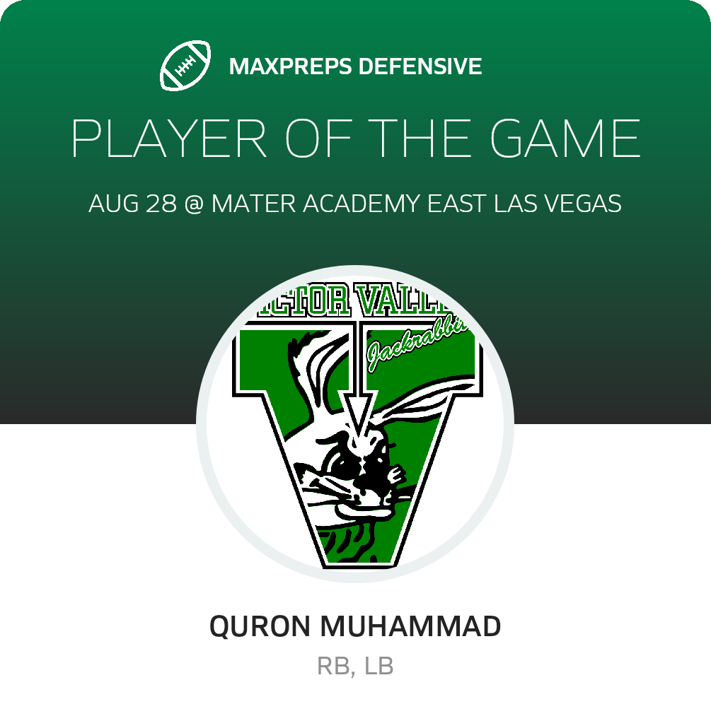 Players of the Game