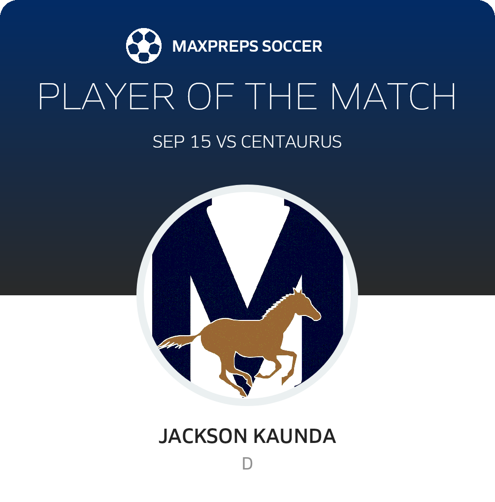 Player of the Match