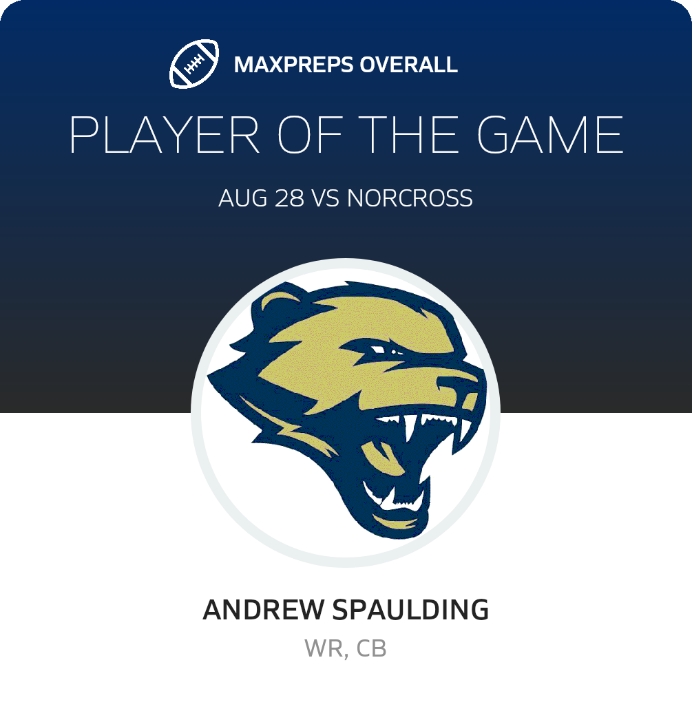 Players of the Game