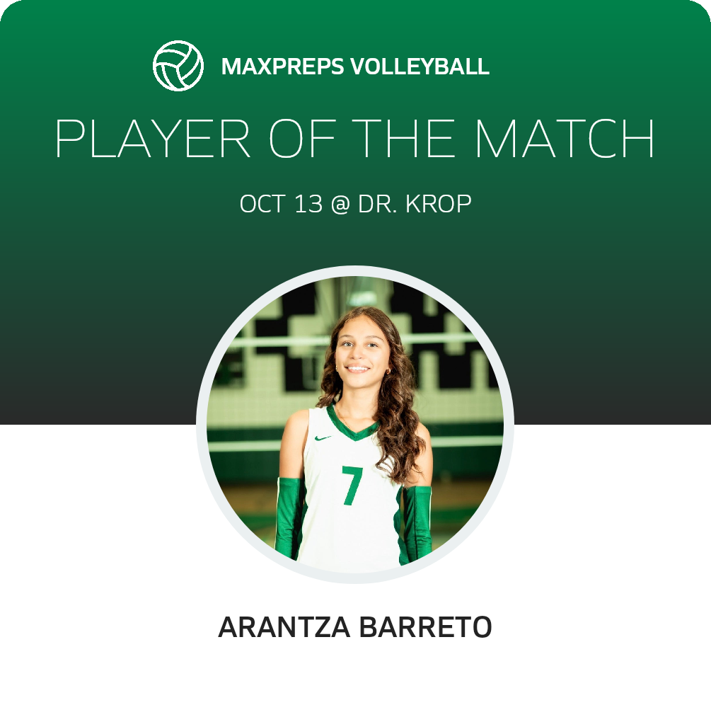 Player of the Match