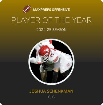 Players of the Year