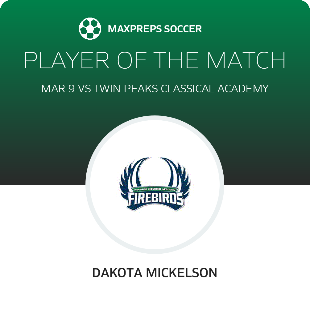 Player of the Match
