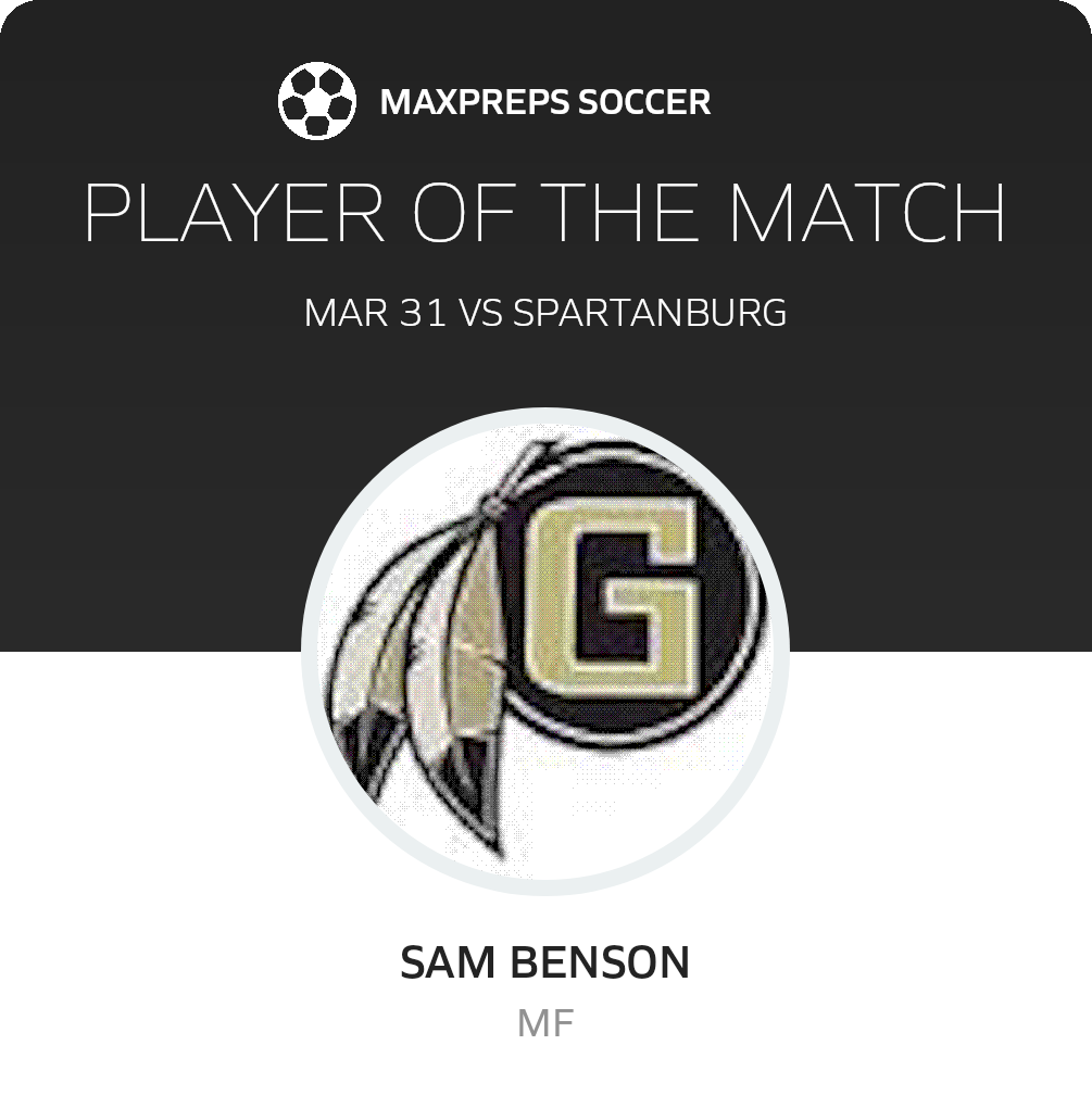 Player of the Match
