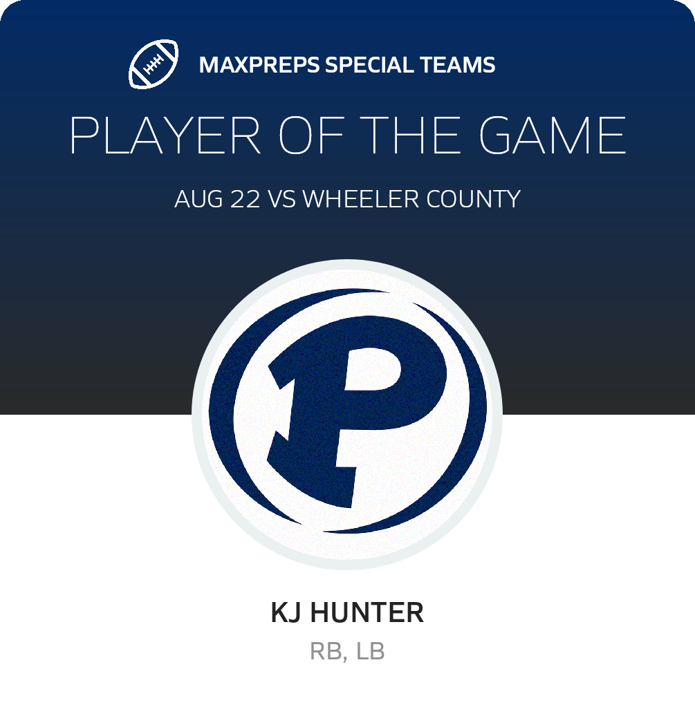 Players of the Game