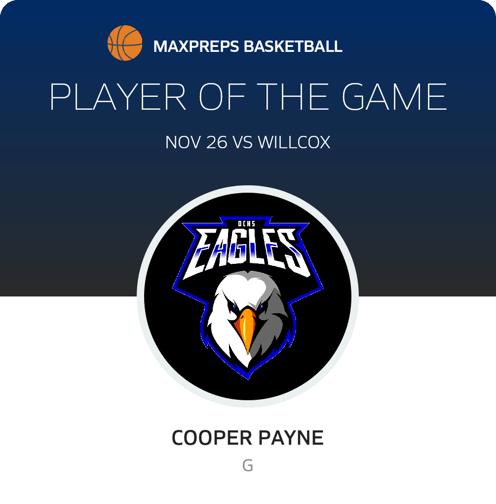 #22 Cooper Payne Player of the Game badge