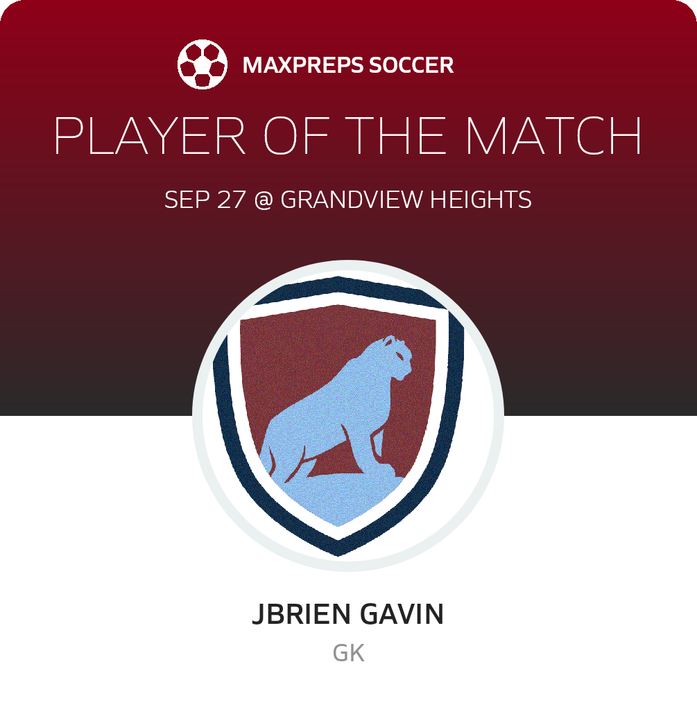 Player of the Match