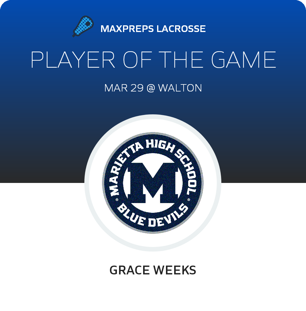 Player of the Game