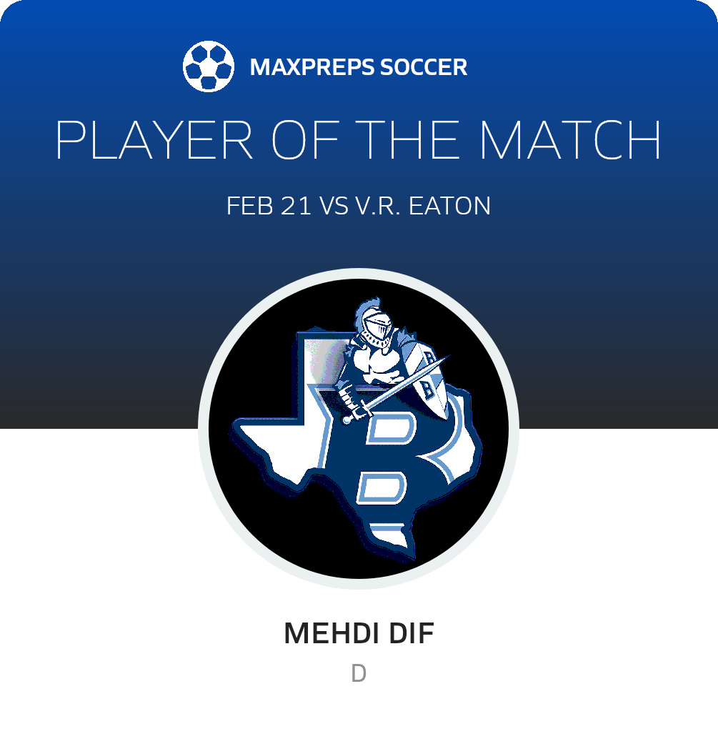 Player of the Match