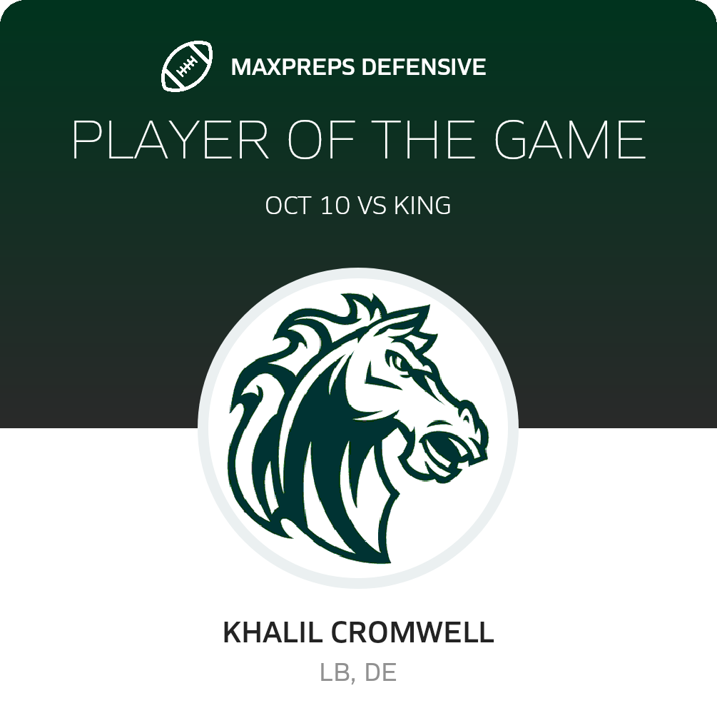 Players of the Game
