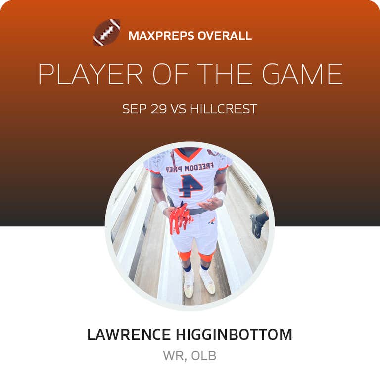 Player of the Game