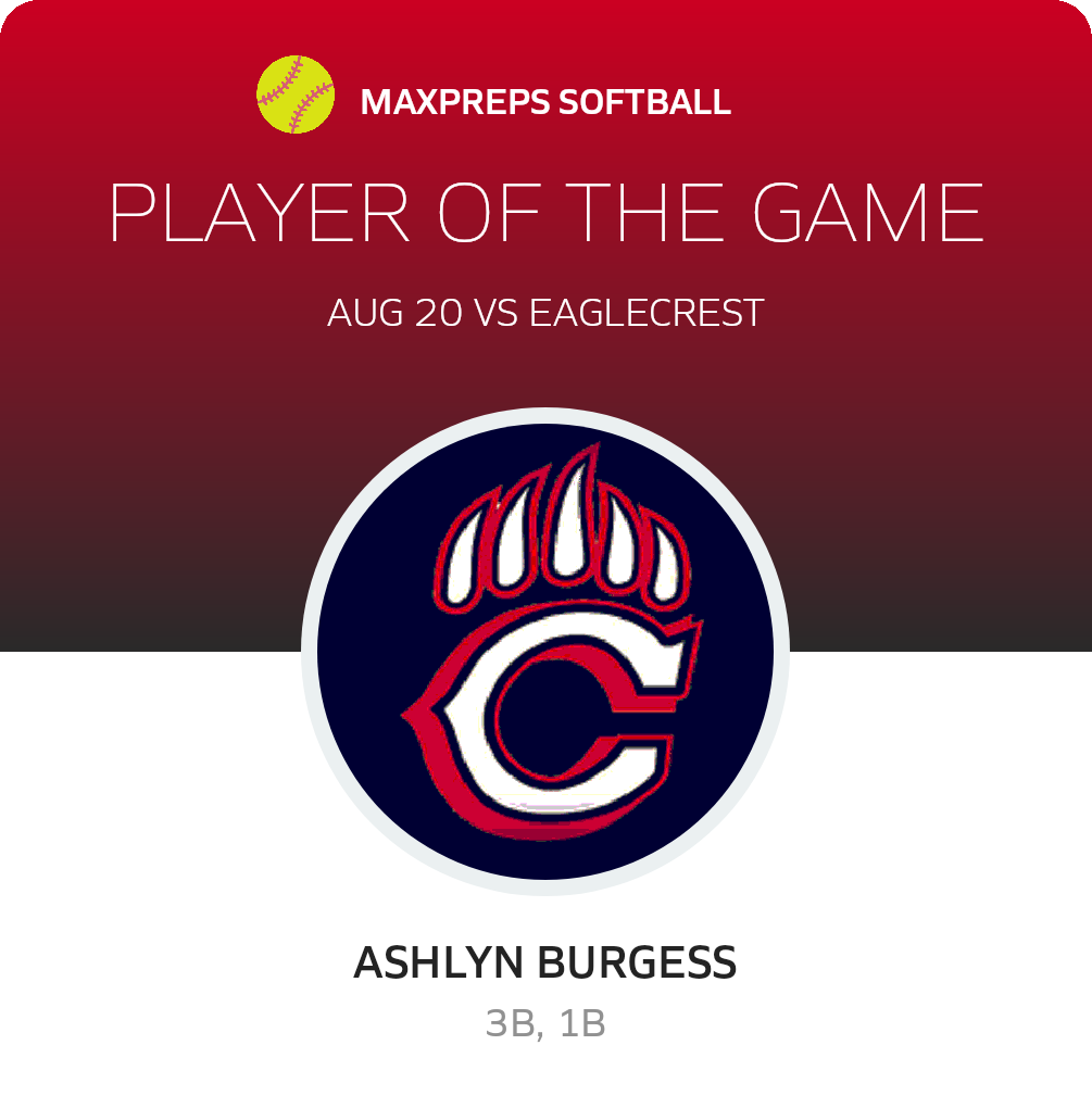 #4 Ashlyn Burgess Player of the Game badge