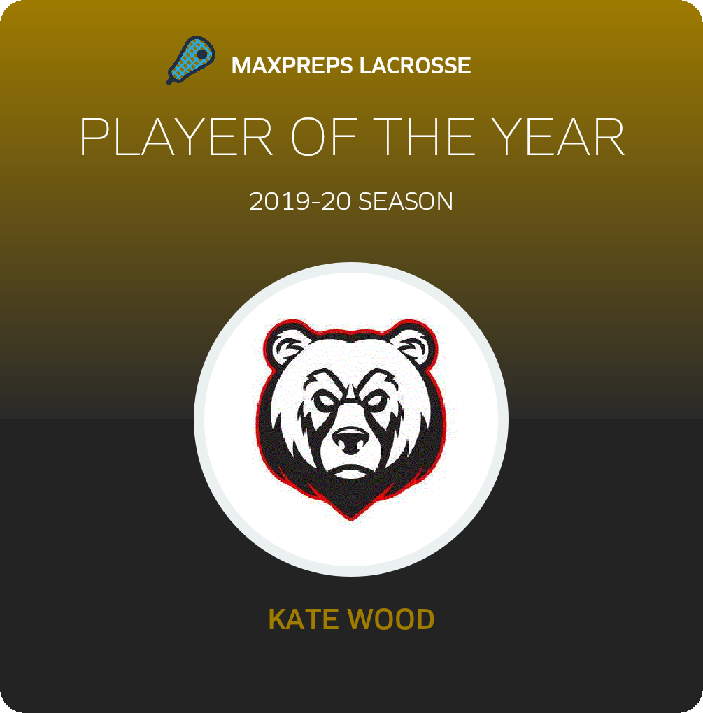 Player of the Year