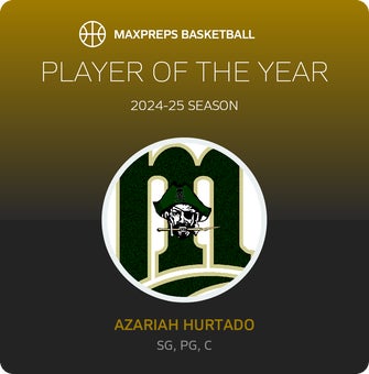 Player of the Year