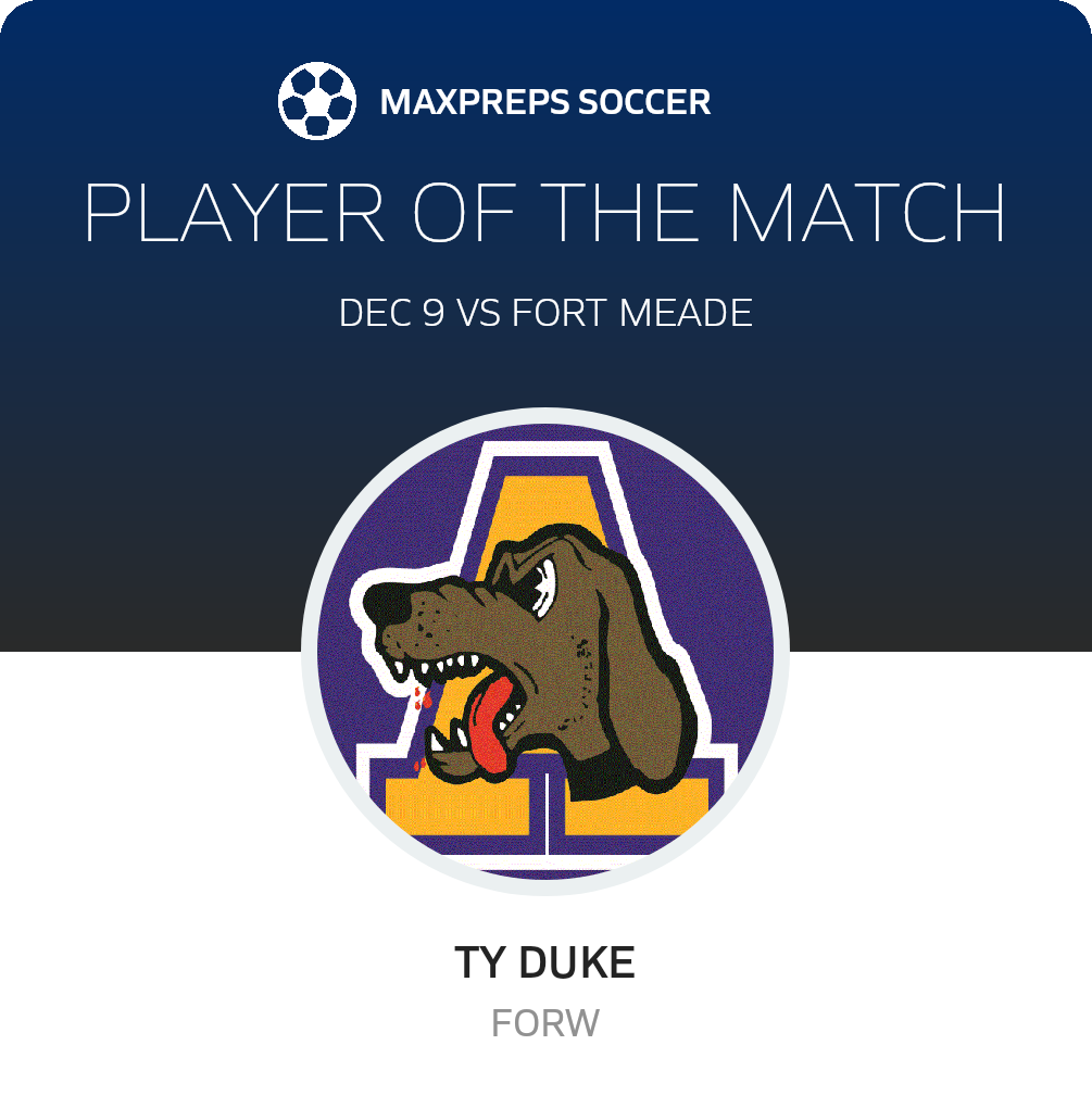 Player of the Match