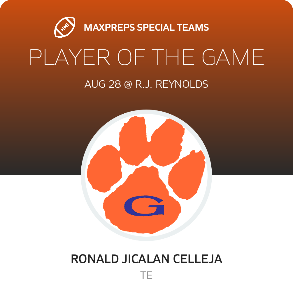 Players of the Game