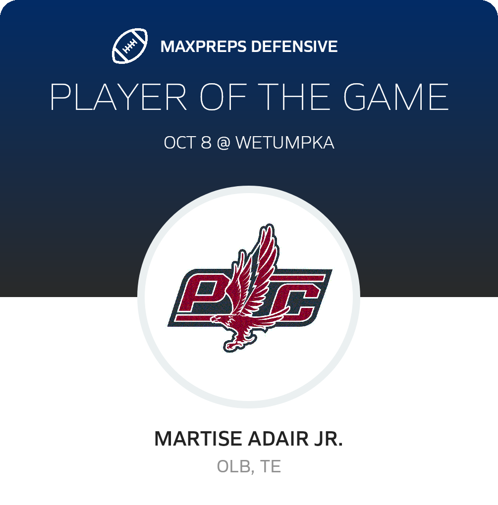 Players of the Game