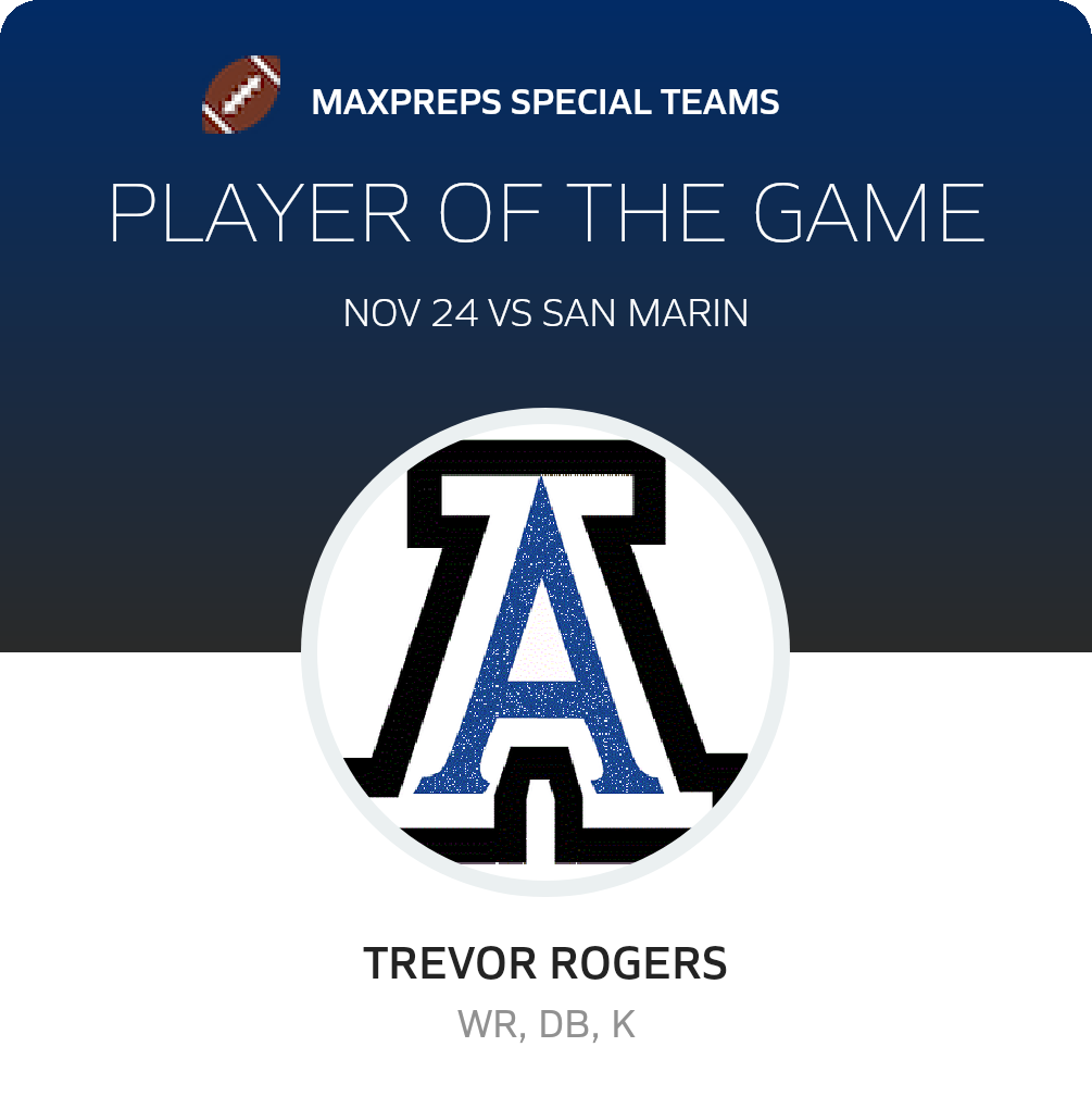 Player of the Game
