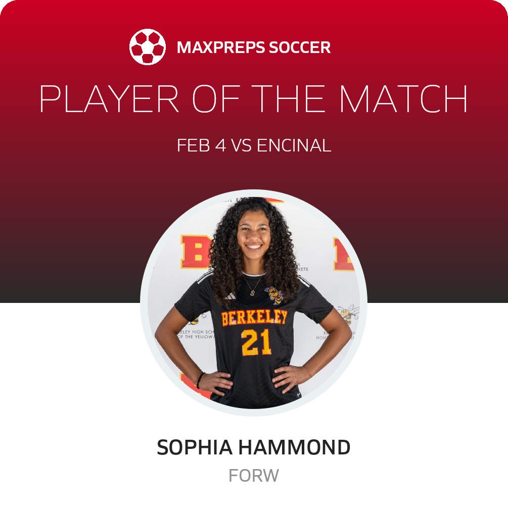 Player of the Match