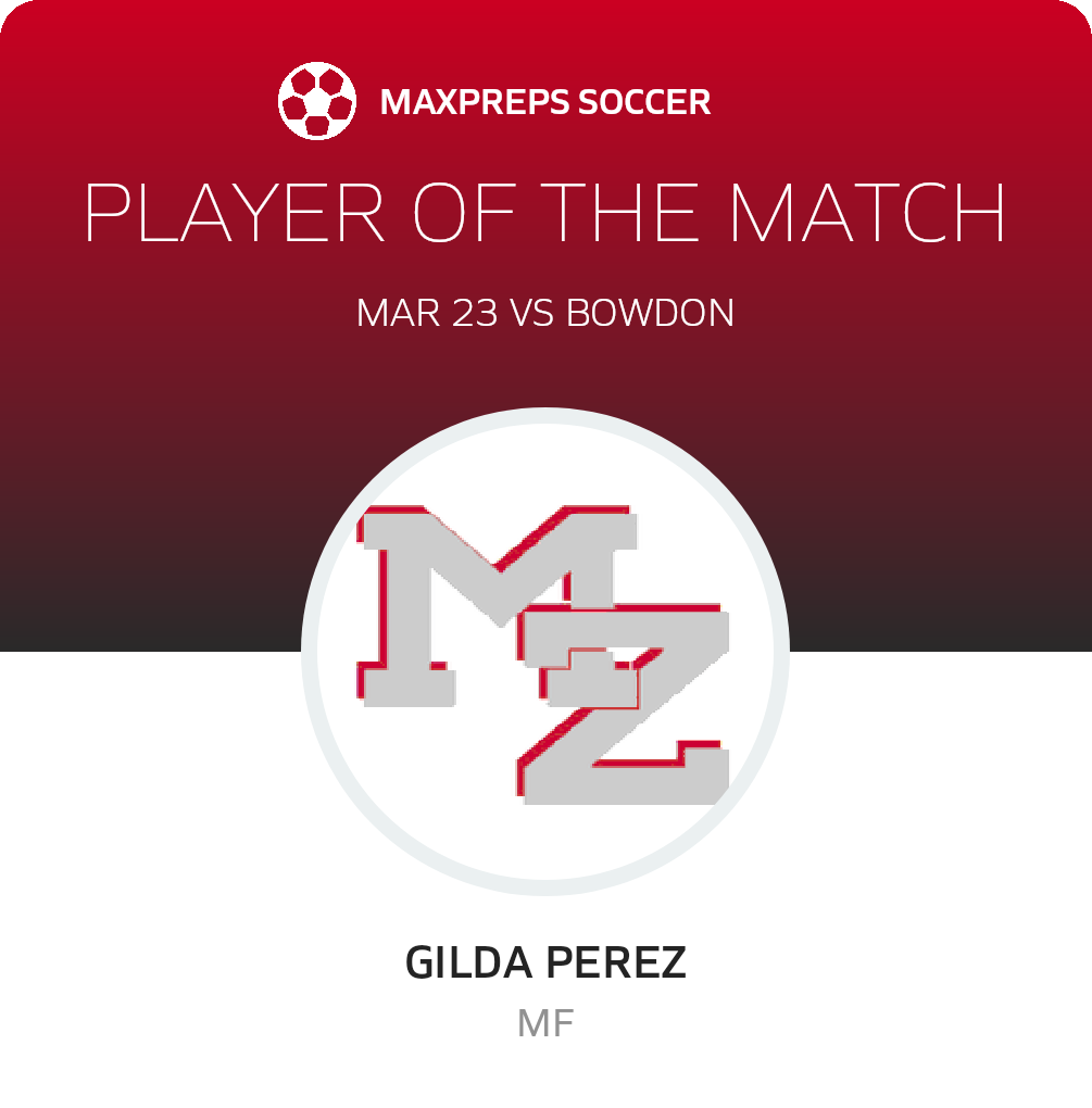 Player of the Match