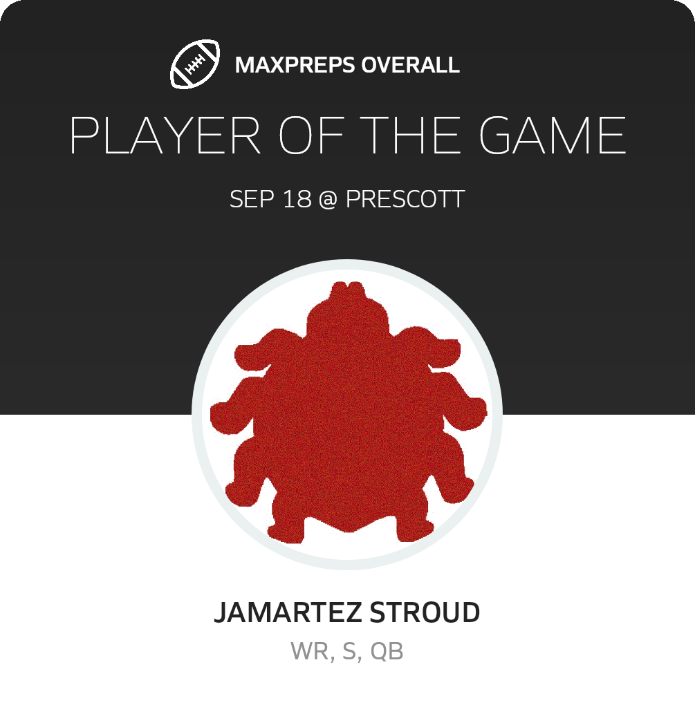 Players of the Game