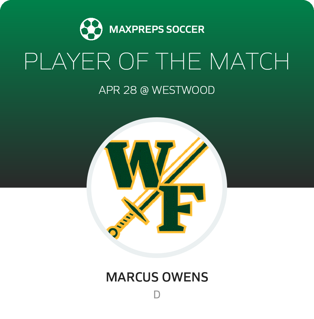 Player of the Match