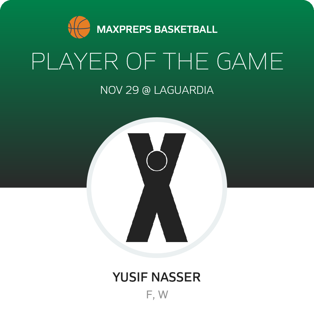 #5 YUSIF NASSER Player of the Game badge
