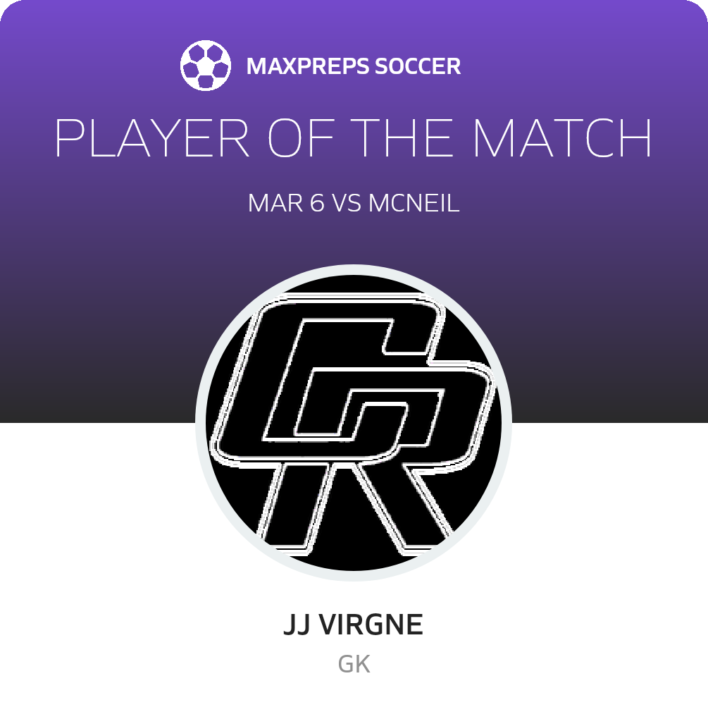 Player of the Match