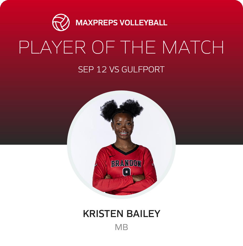 Player of the Match