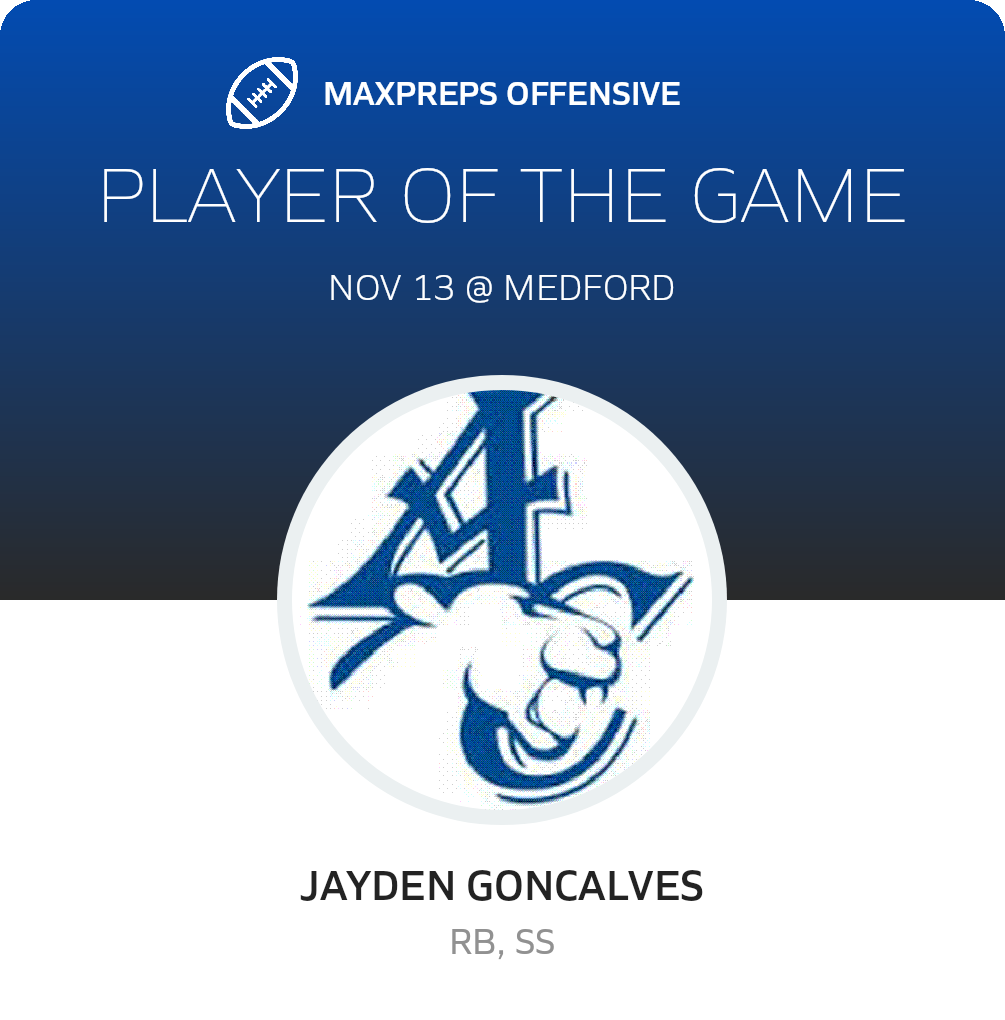 Players of the Game