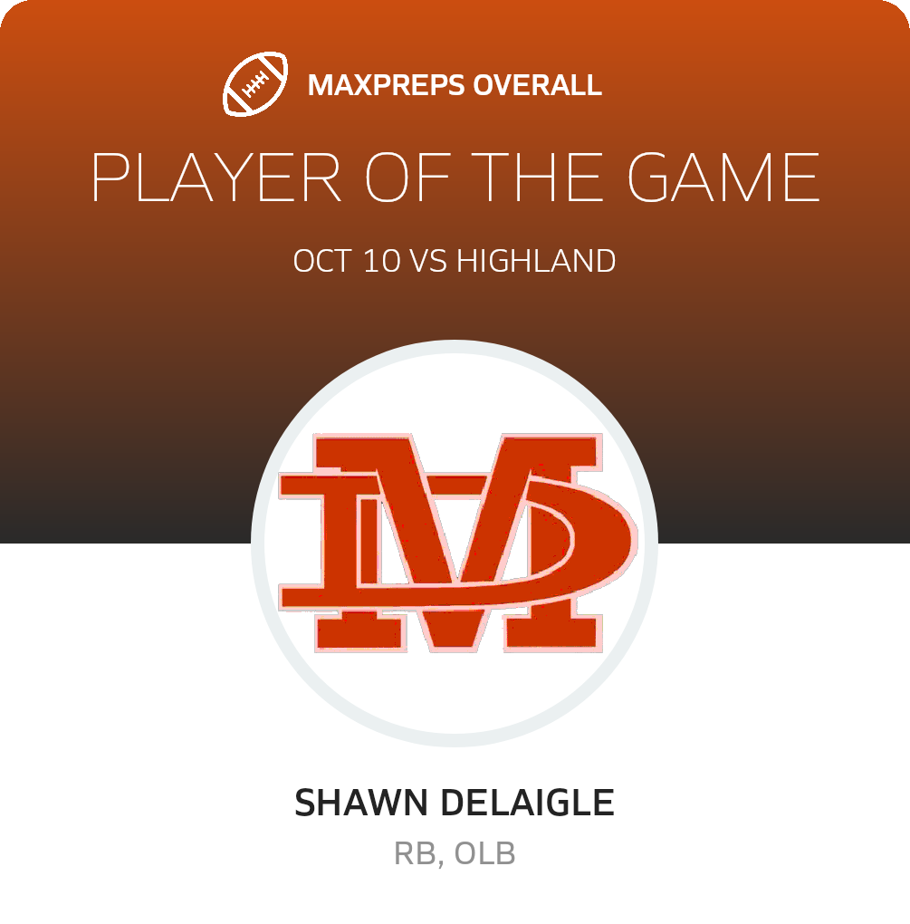 Players of the Game