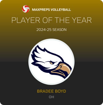 Player of the Year