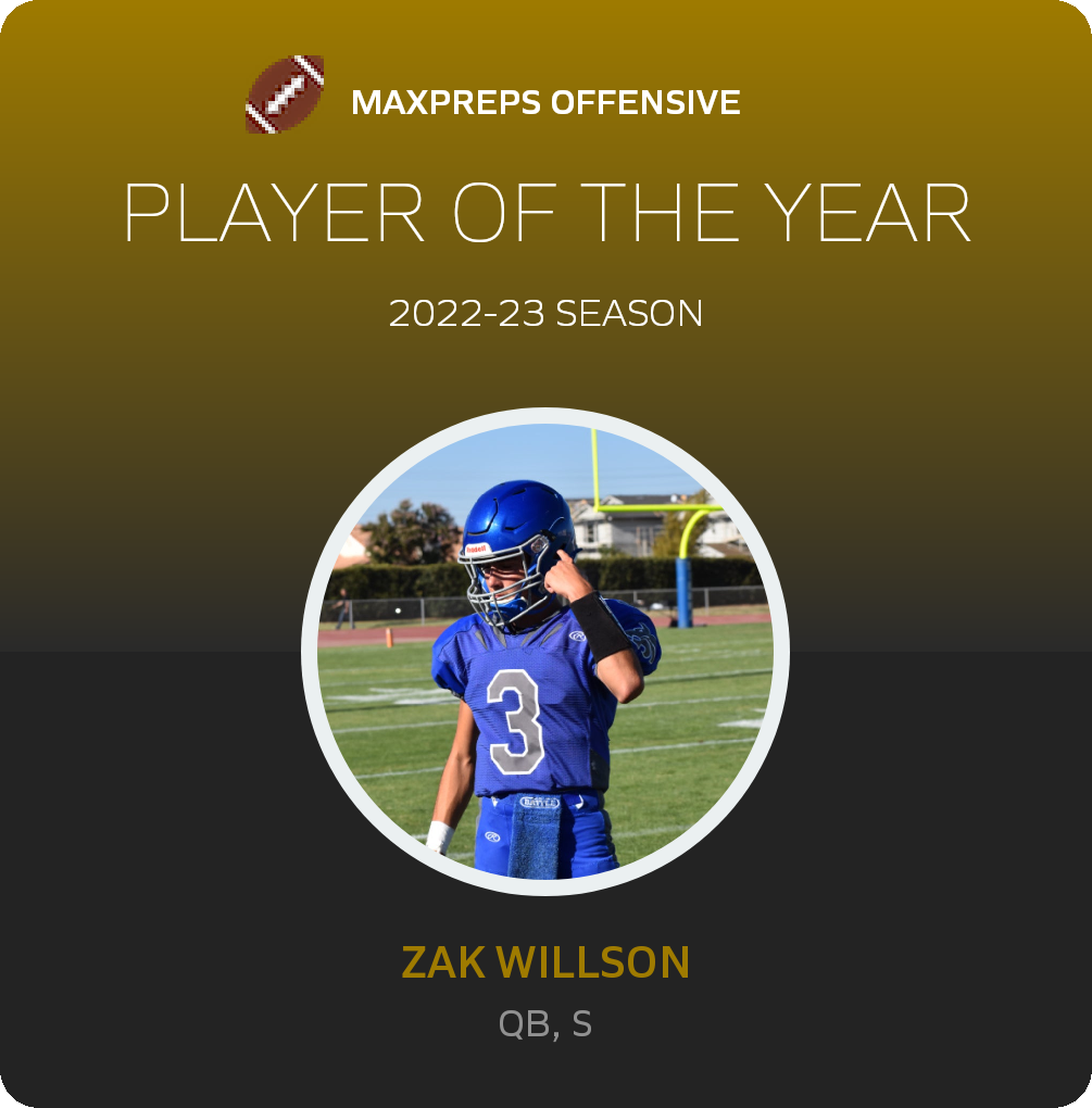 Player of the Year