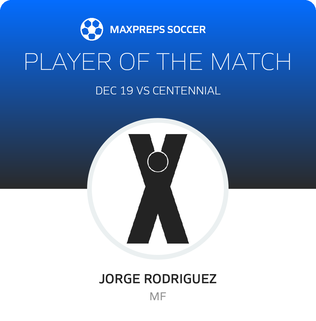 Player of the Match