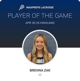 Player of the Game