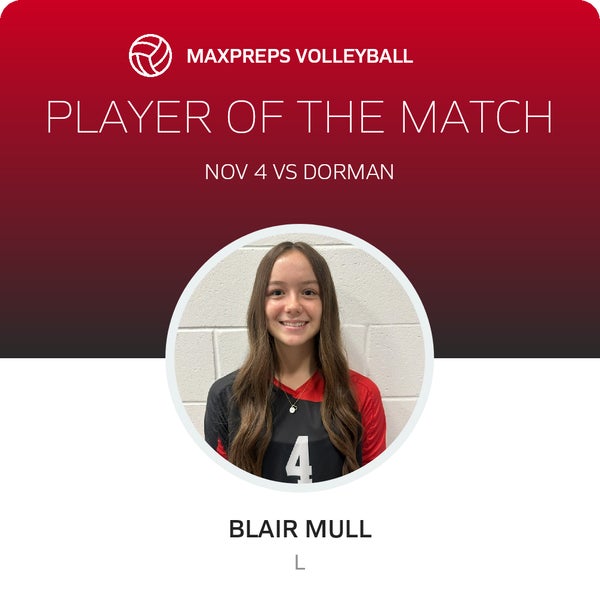 #4 Blair Mull Player of the Game badge