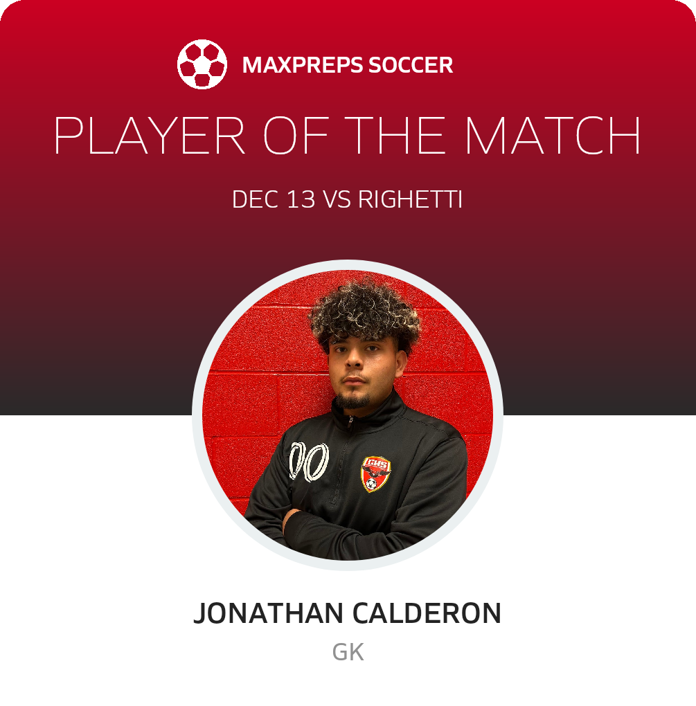 Player of the Match